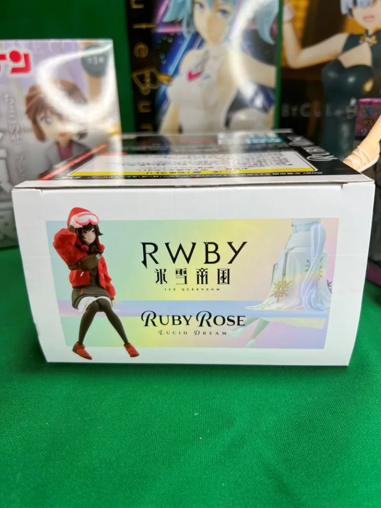RWBY氷雪帝国ちょこのせプレミアムフィギュア“ルビー・ローズ・ルシードドリーム”のプライズフィギュア外箱上面画像